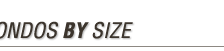 phoenix condos, scottsdale condos, mesa condos, chandler condos: search condos by size. img3